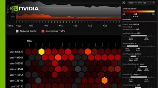 Cybersecurity with NVIDIA Morpheus